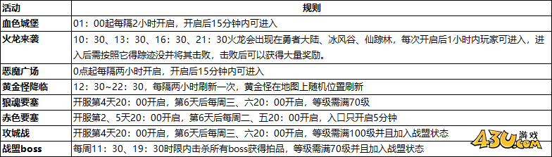 43u游戏攻略