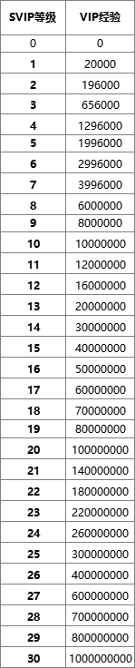 43u游戏攻略