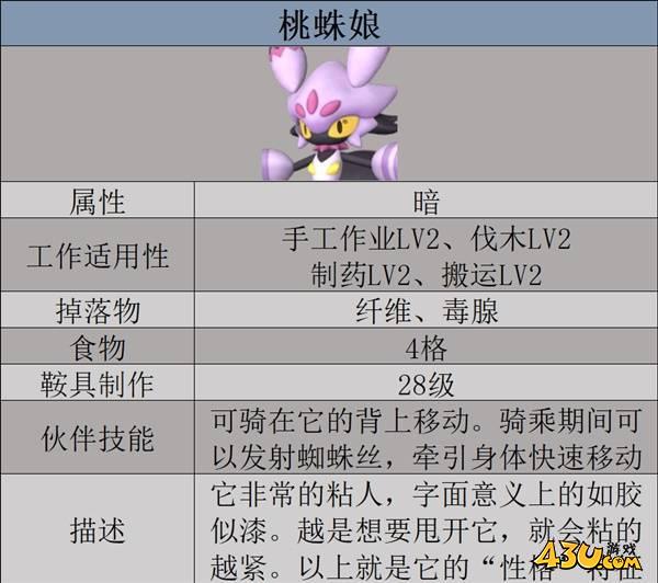 43u游戏攻略