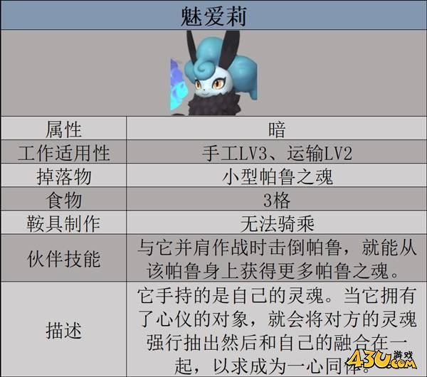 43u游戏攻略