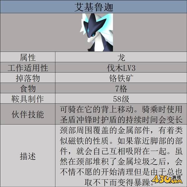 43u游戏攻略