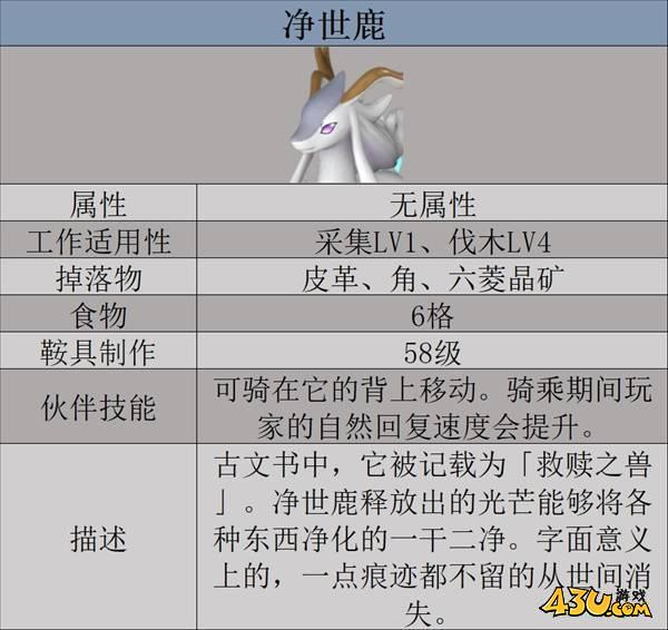 43u游戏攻略