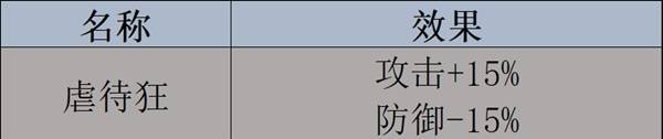 43u游戏攻略