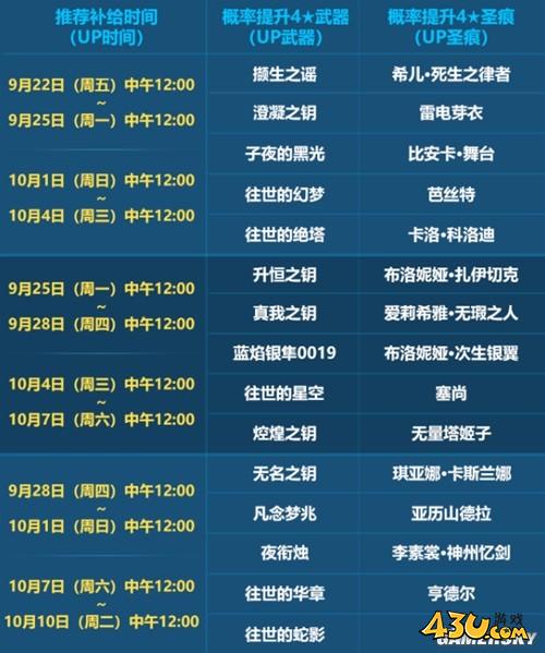 43u游戏攻略