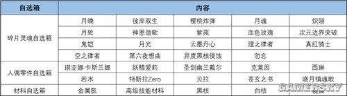 43u游戏攻略