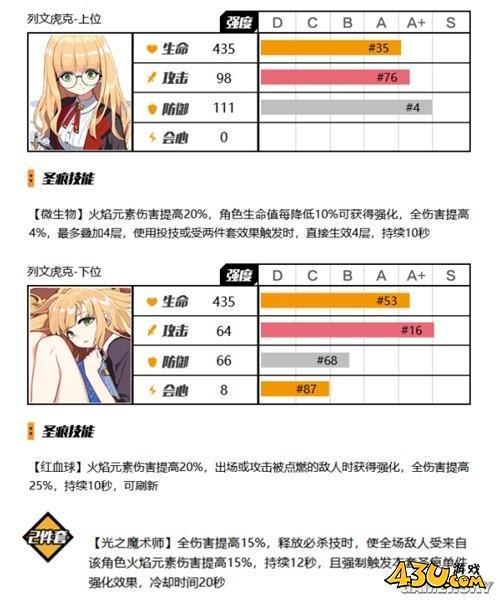 43u游戏攻略
