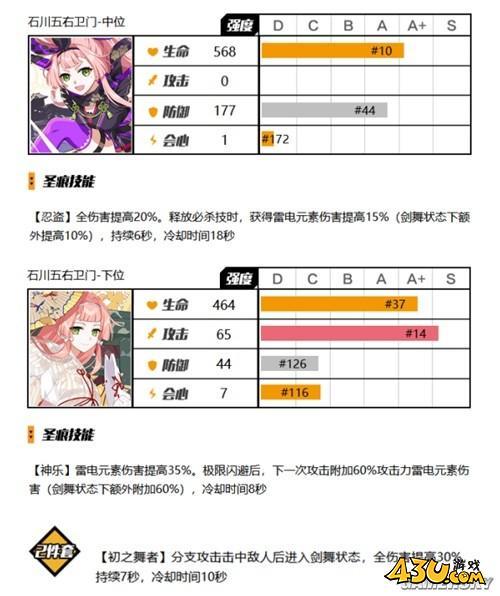 43u游戏攻略