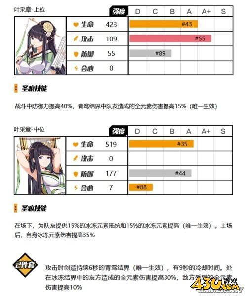 43u游戏攻略