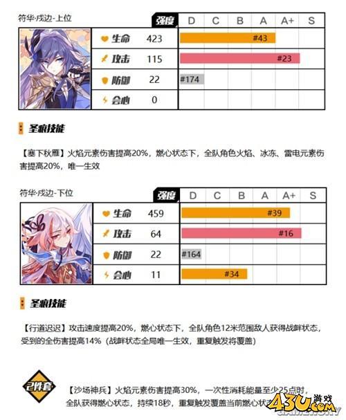 43u游戏攻略