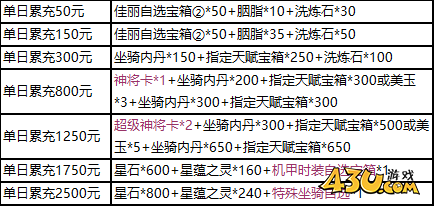 43u游戏攻略