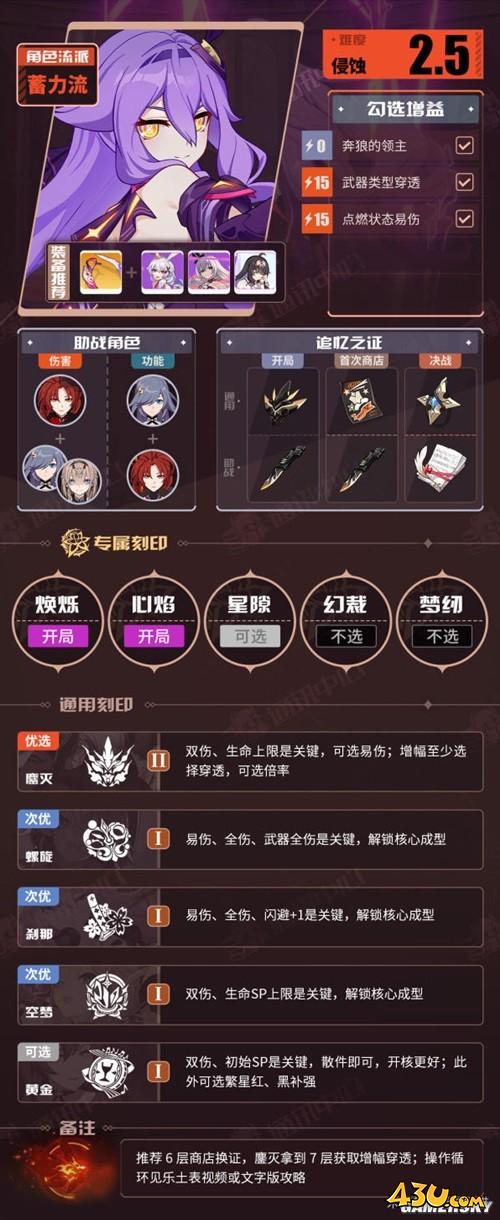 43u游戏攻略