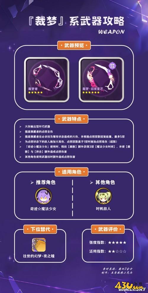 43u游戏攻略
