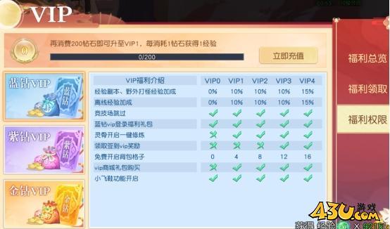 43u游戏攻略