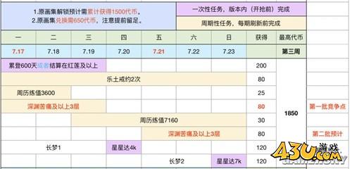 43u游戏攻略