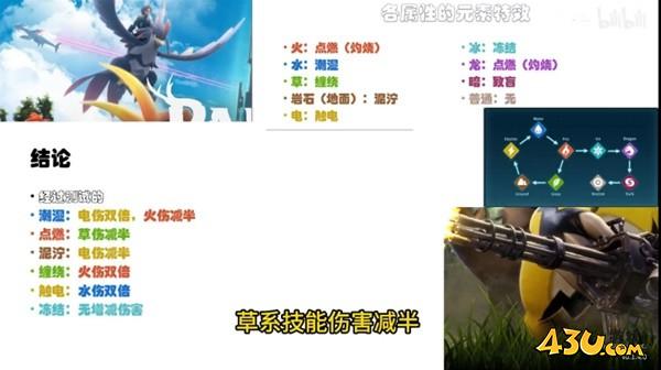 43u游戏攻略
