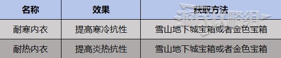 43u游戏攻略
