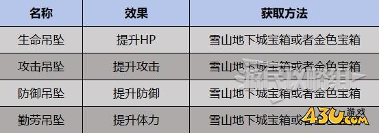 43u游戏攻略