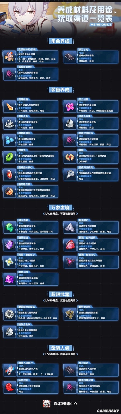 43u游戏攻略