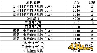 43u游戏攻略
