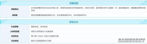 43u游戏攻略
