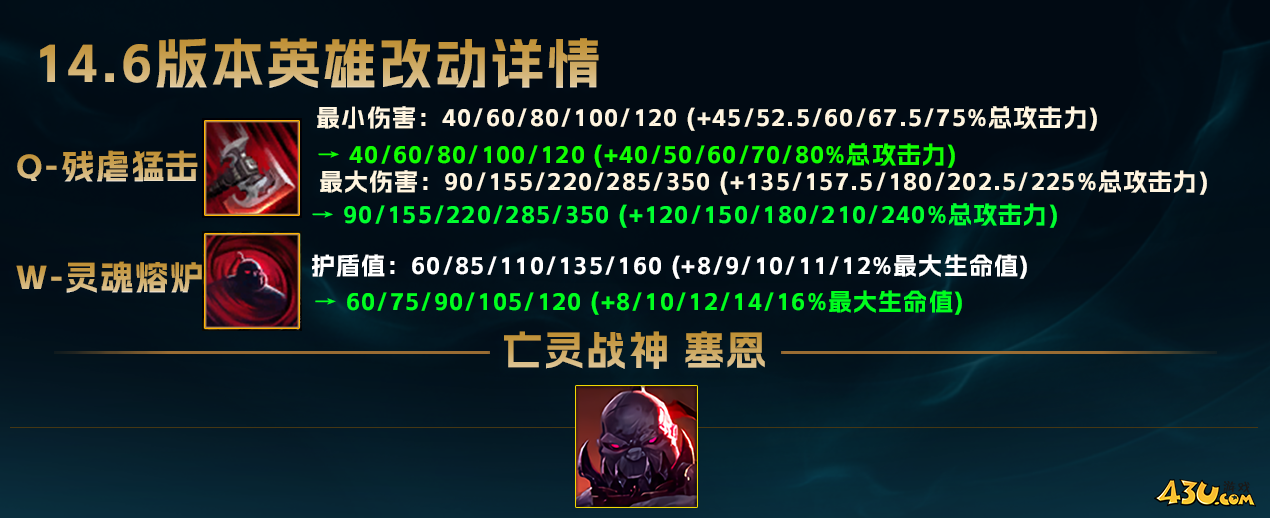 43u游戏攻略