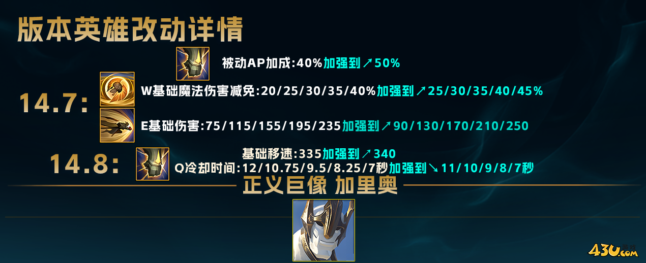 43u游戏攻略