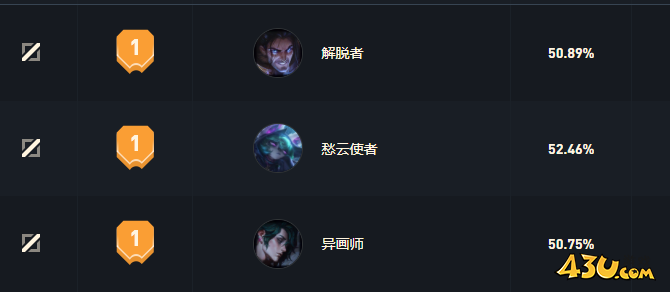 43u游戏攻略