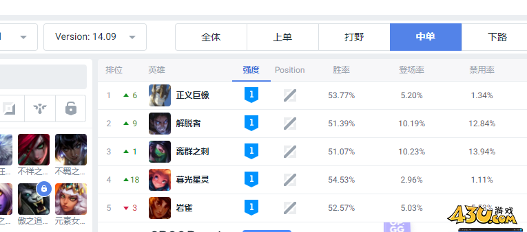 43u游戏攻略