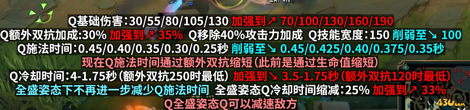 43u游戏攻略