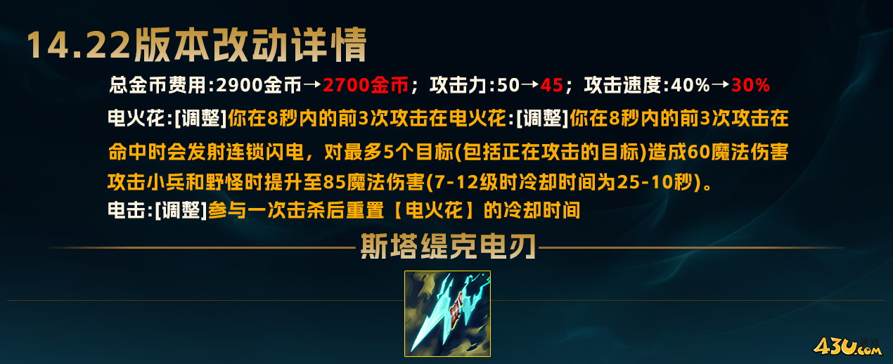 43u游戏攻略