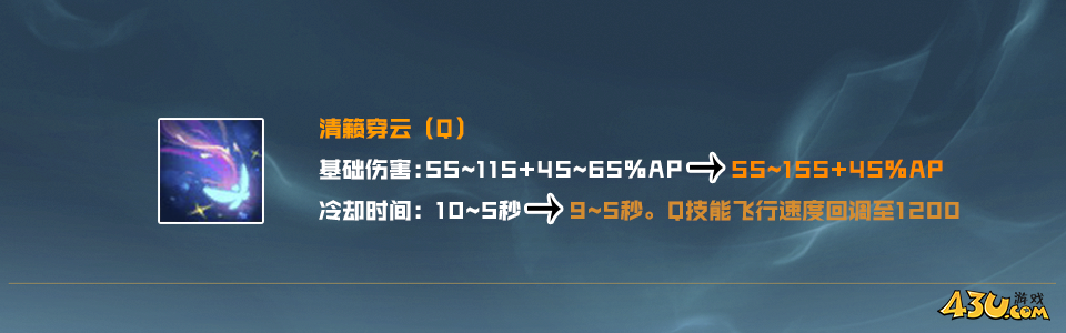 43u游戏攻略