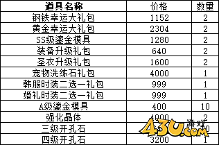 43u游戏攻略
