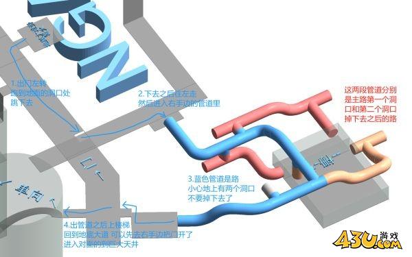 43u游戏攻略