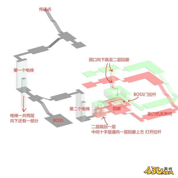 43u游戏攻略
