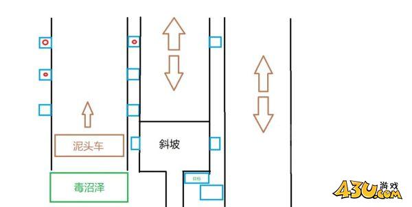 43u游戏攻略