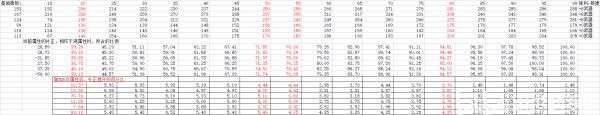 43u游戏攻略