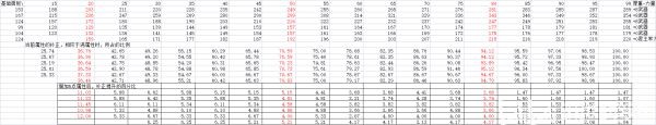 43u游戏攻略