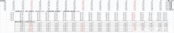 43u游戏攻略