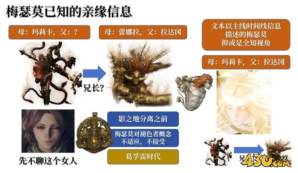 43u游戏攻略