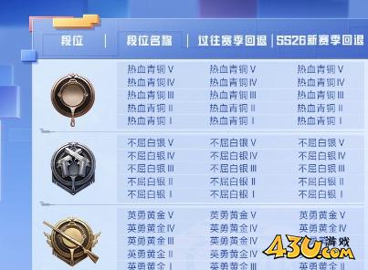 43u游戏攻略