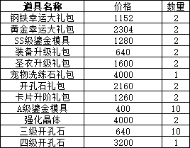 43u游戏攻略