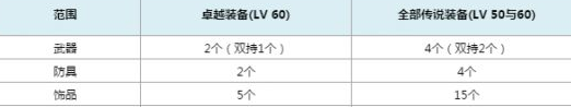43u游戏攻略