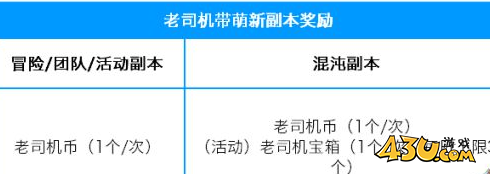 43u游戏攻略