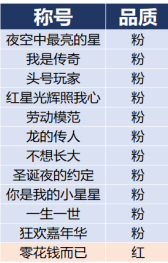 43u游戏攻略