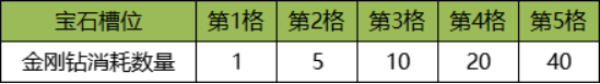 43u游戏攻略