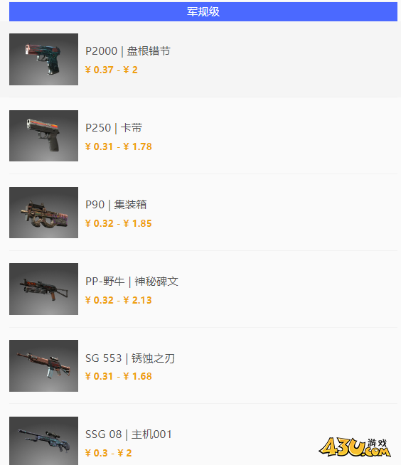 43u游戏攻略