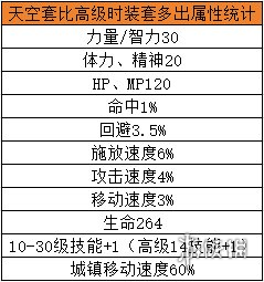 43u游戏攻略