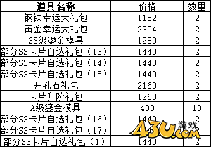 43u游戏攻略