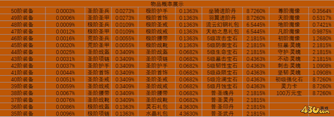 43u游戏攻略
