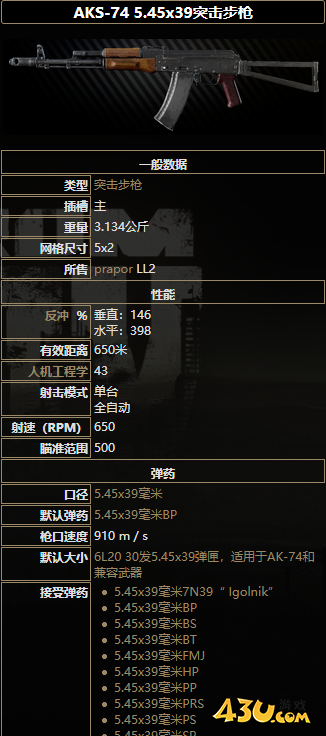 43